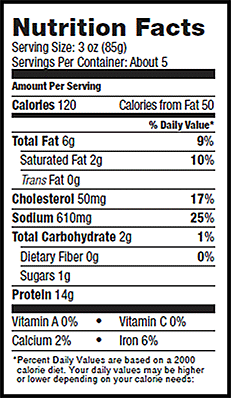 nutrition-pork-carnitas.gif