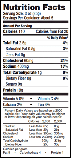 nutrition_all-naturaly-abf-pulled-chicken-unsauced.gif