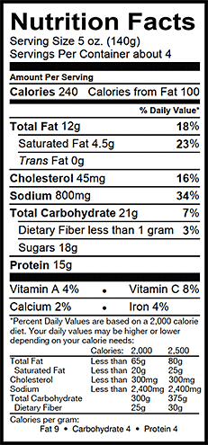 nutrition_baby-back-pork-ribs-bbq-sauce