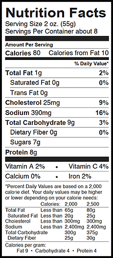 nutrition_pulled-chicken-bbq-sauce.gif