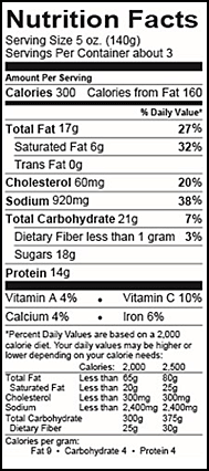 nutrition-bonelesssmoke