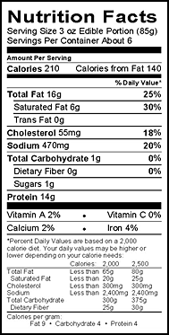 nutrition-hickorysmokedporkribs