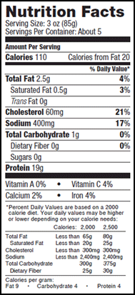 nutrition-hickorysmokedpulledchicken