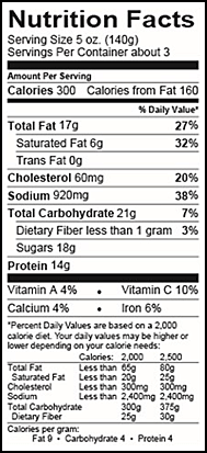 nutrition-hickorysmokedribs