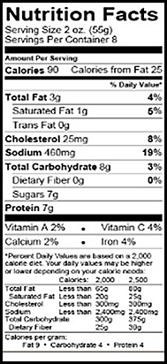 nutrition-pulledpork