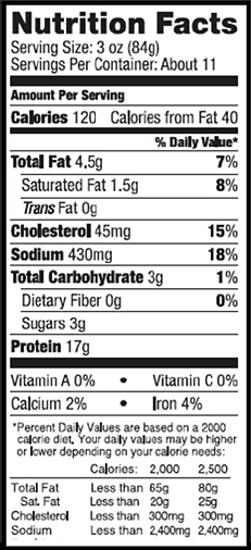 nutrition-pulledporkbbq.gif